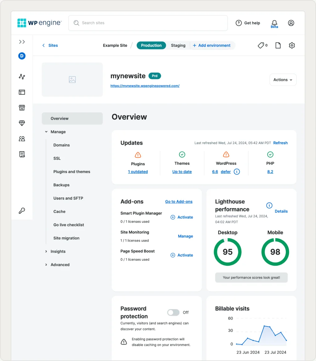 Benchmarked WP Engine site overview dashboard