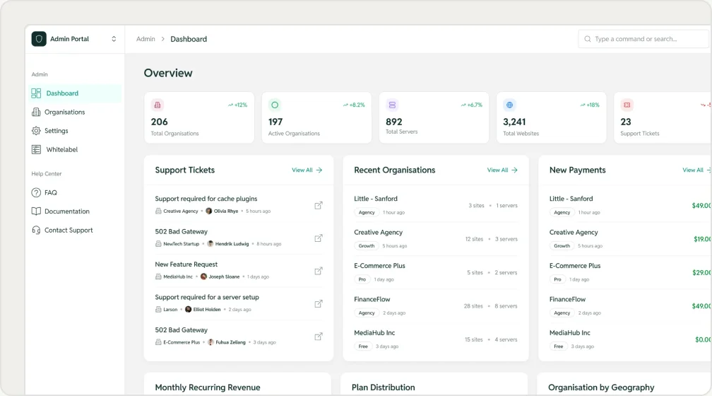 Benchmarked admin portal overview with support tickets and payments