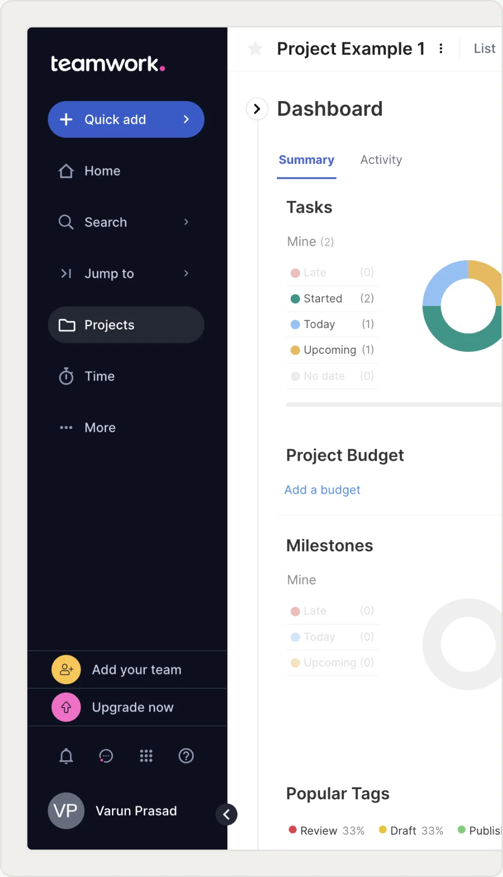 Teamwork.com project dashboard